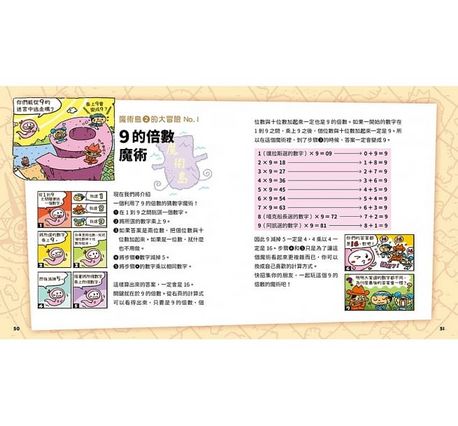 數字驚奇大冒險1：計算的魔法